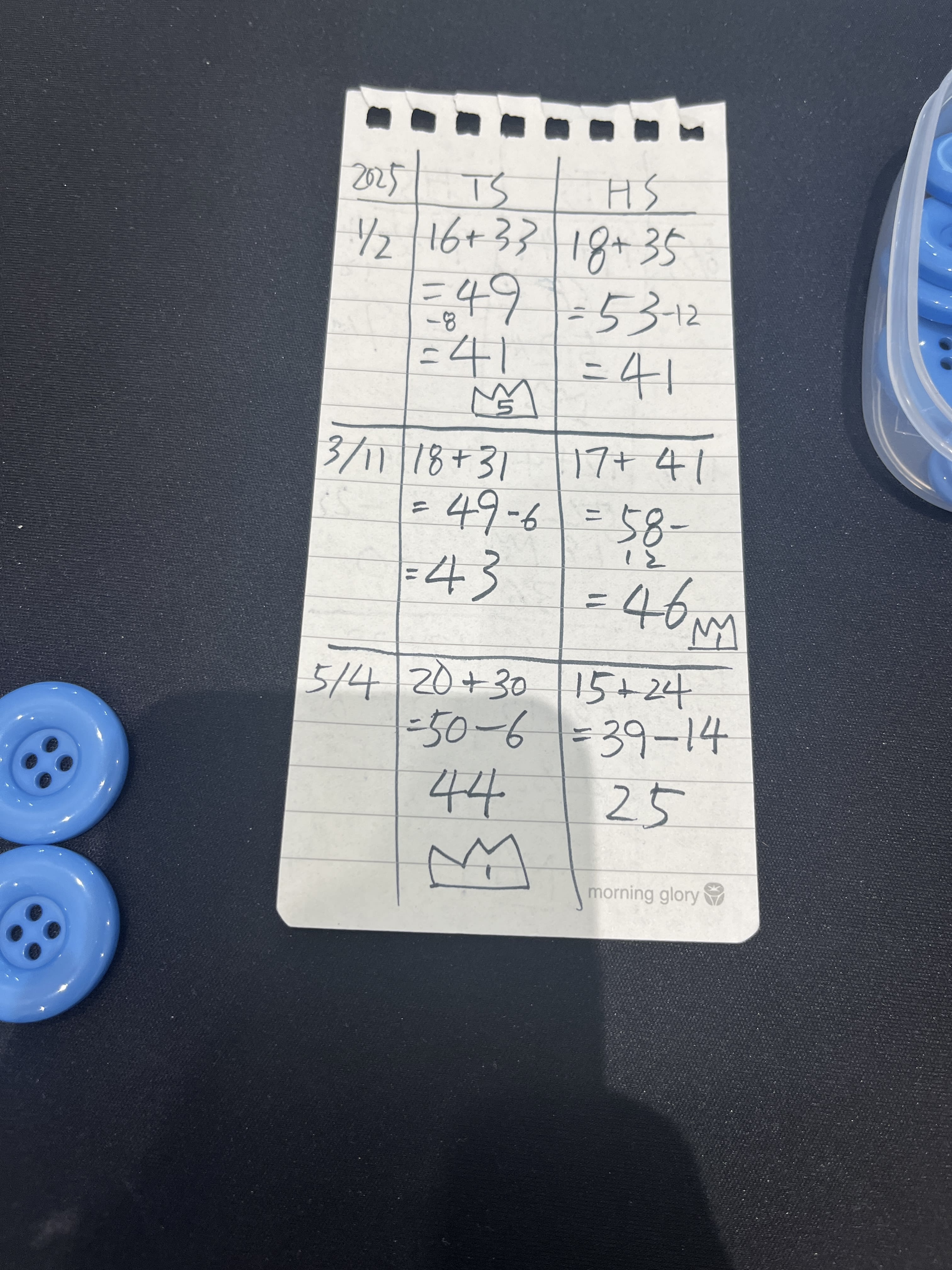 남편이 이긴 게임 결과 사진