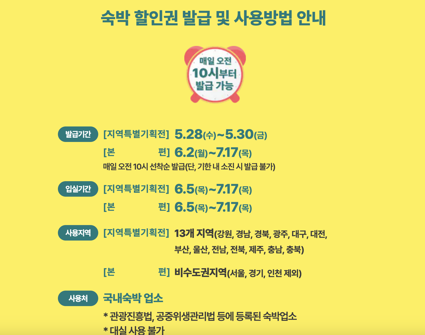 2025 숙박할인권 신청방법과 활용법 총정리 (+실전 후기, 예약 팁까지)