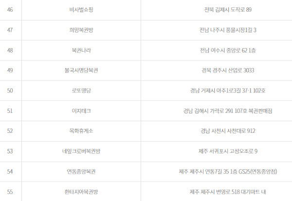 로또 당첨 번호 1063회