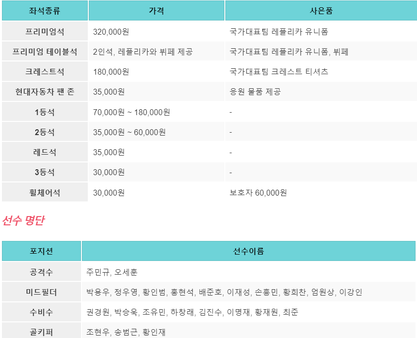 한국 중국 월드컵 예선전