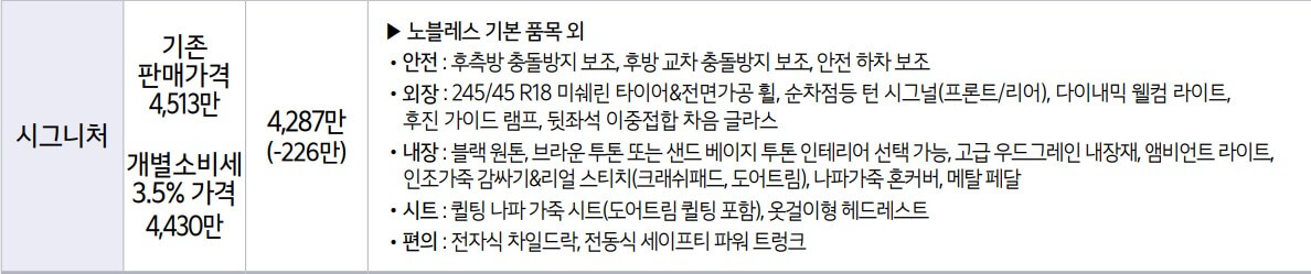 K8 하이브리드 시그니처