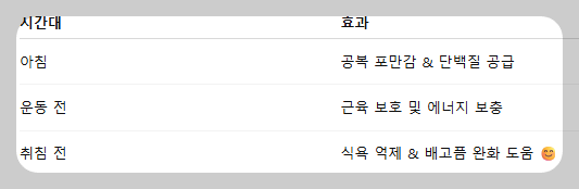 두유효능