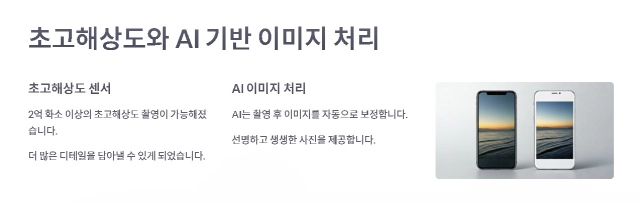 초고해상도 Ai