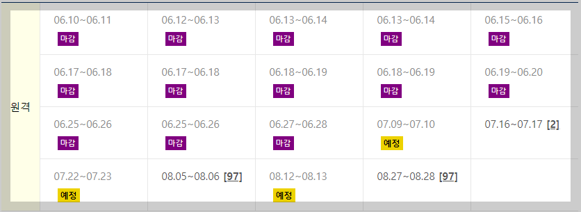 업무대행감독 소방안전관리자