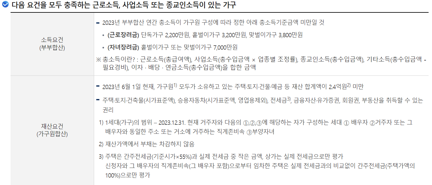 근로장려금-소득요근-재산요건-상세내용