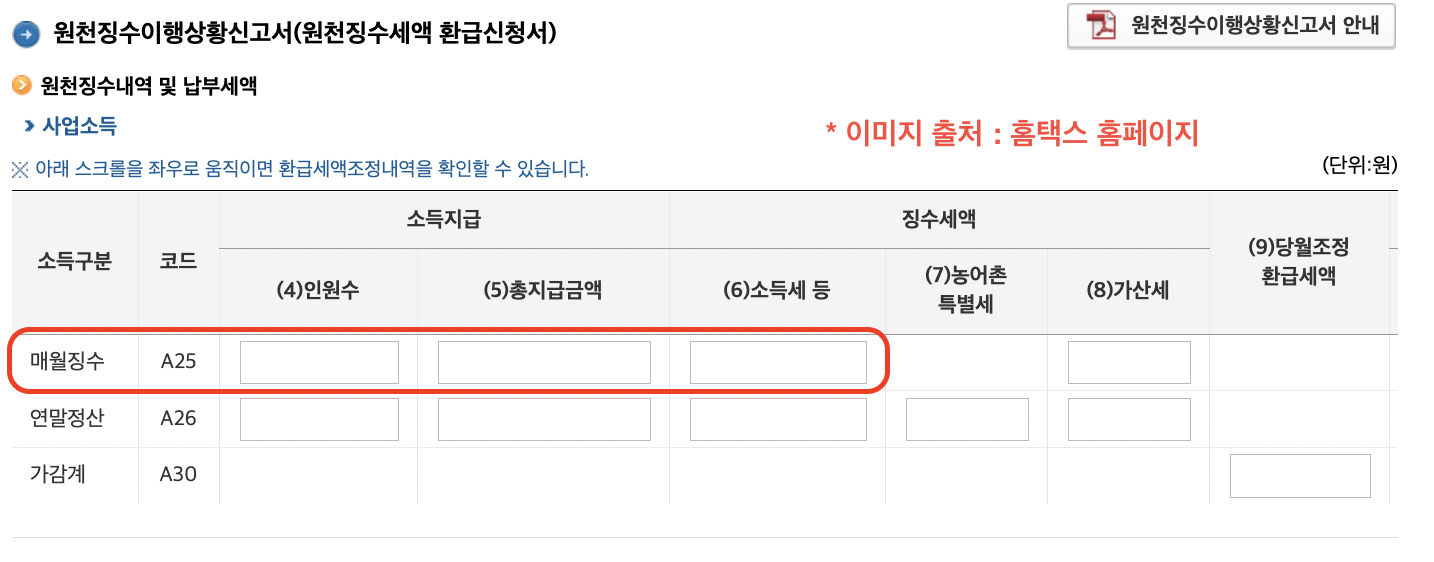 원천세 신고방법