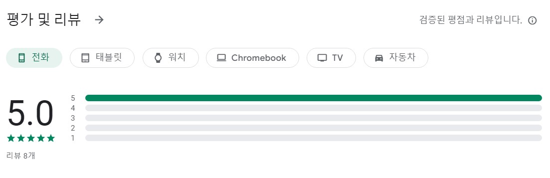캠핑나우앱 평가