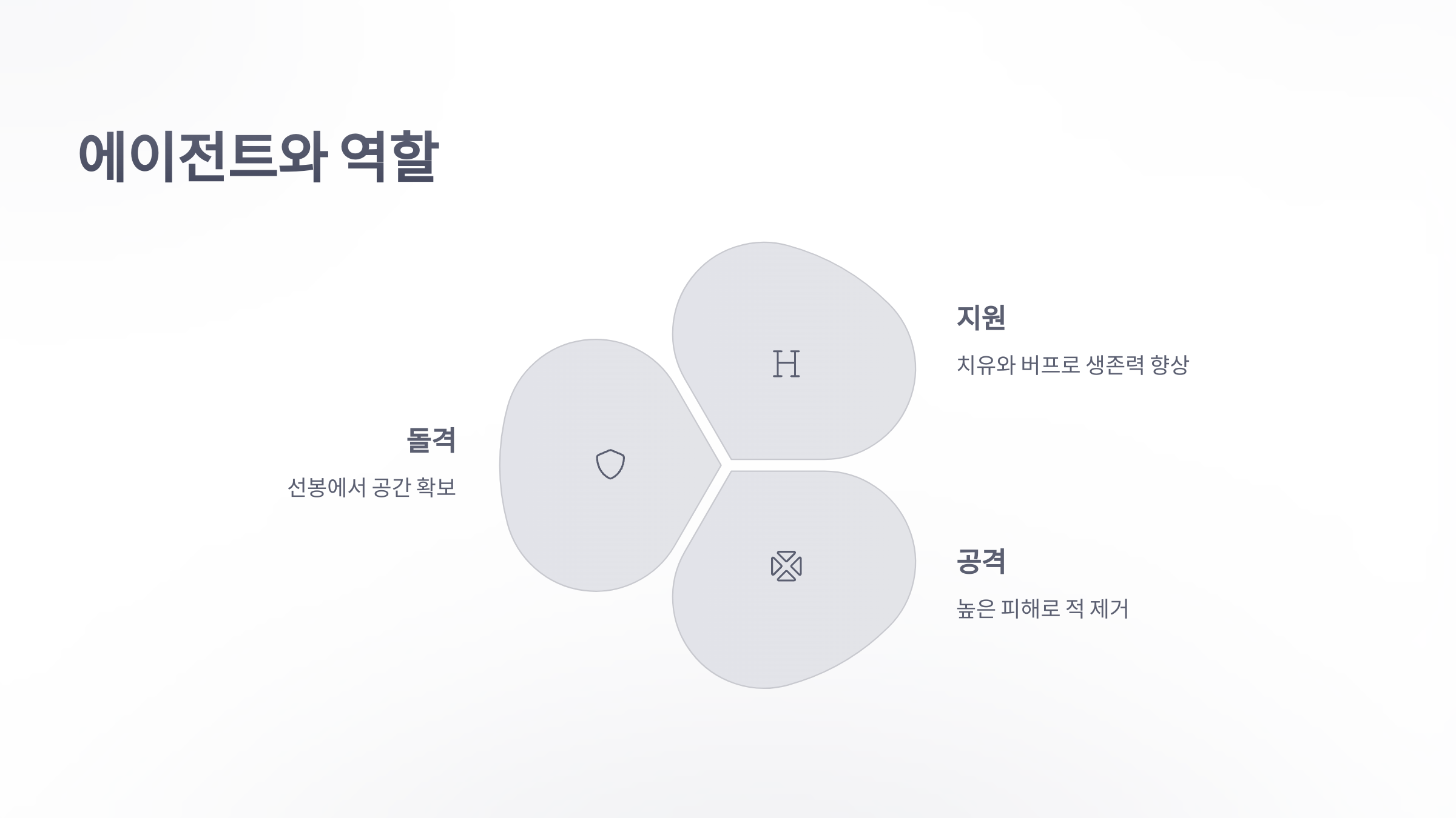 참조-오버워치-2,-시스템-소개-3