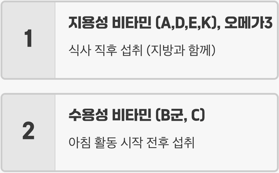 효과를 반감시키는 잘못된 섭취 시간