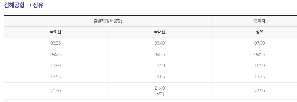 장유 김해공항 리무진 버스 노선 시간표 요금 예약방법