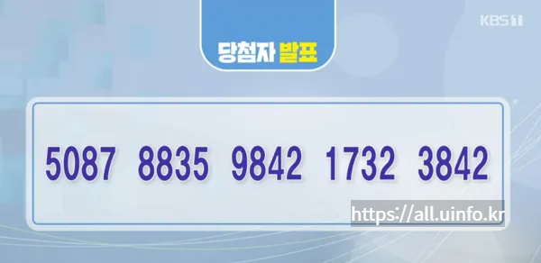 아침마당-돌발퀴즈-투표-당첨자-전화번호