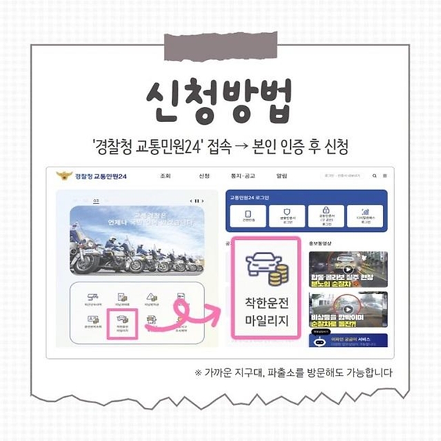 착한운전마일리지제도