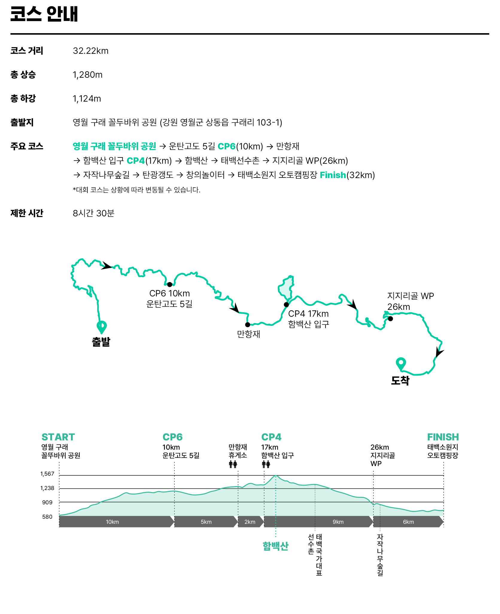태백 다이나핏 트레일 32k-u