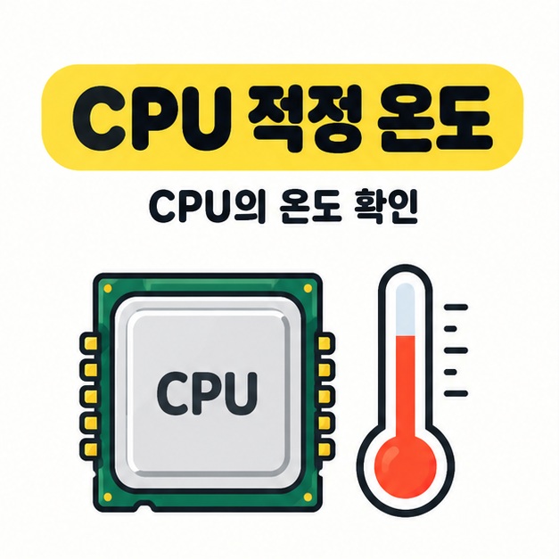 CPU 적정 온도 제목 아래 CPU와 온도계 그림