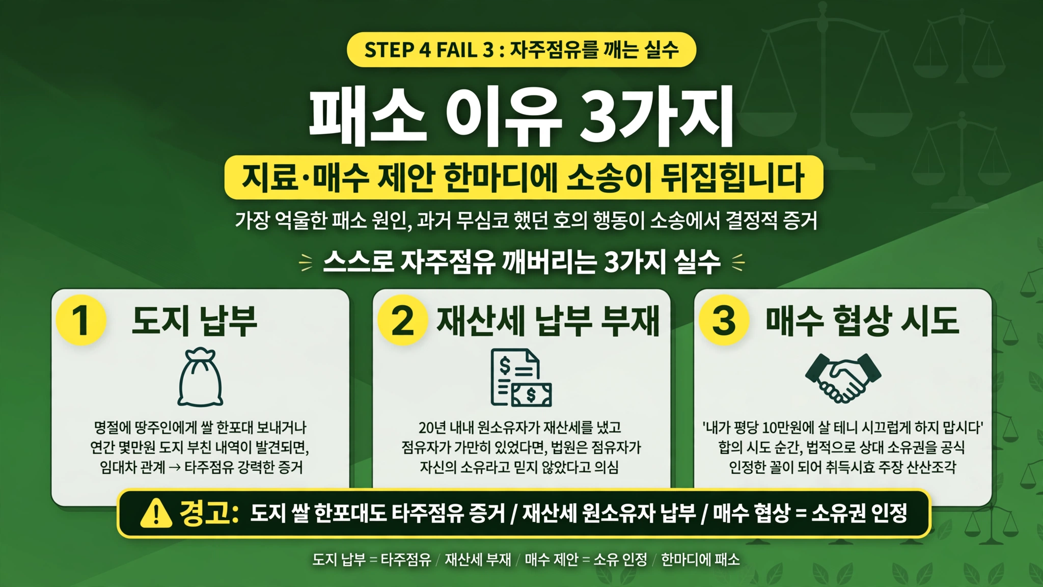 점유취득시효 패소 이유 지료 매수 제안