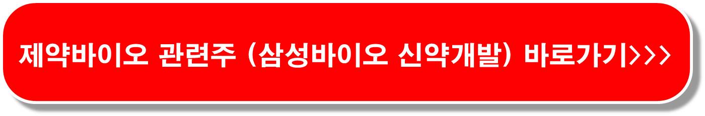 RNA 미래신약 관련주 6종목