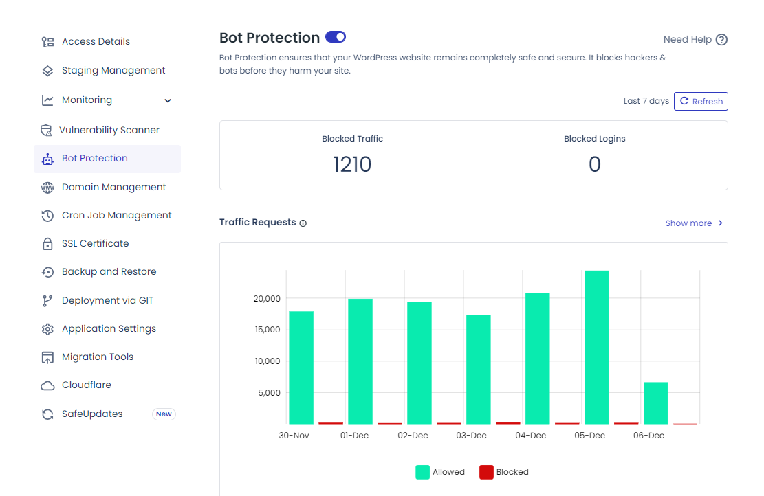 클라우드웨이즈(Cloudways)의 디도스(DDoS) 공격 방어 문제
