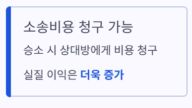 소송비용청구