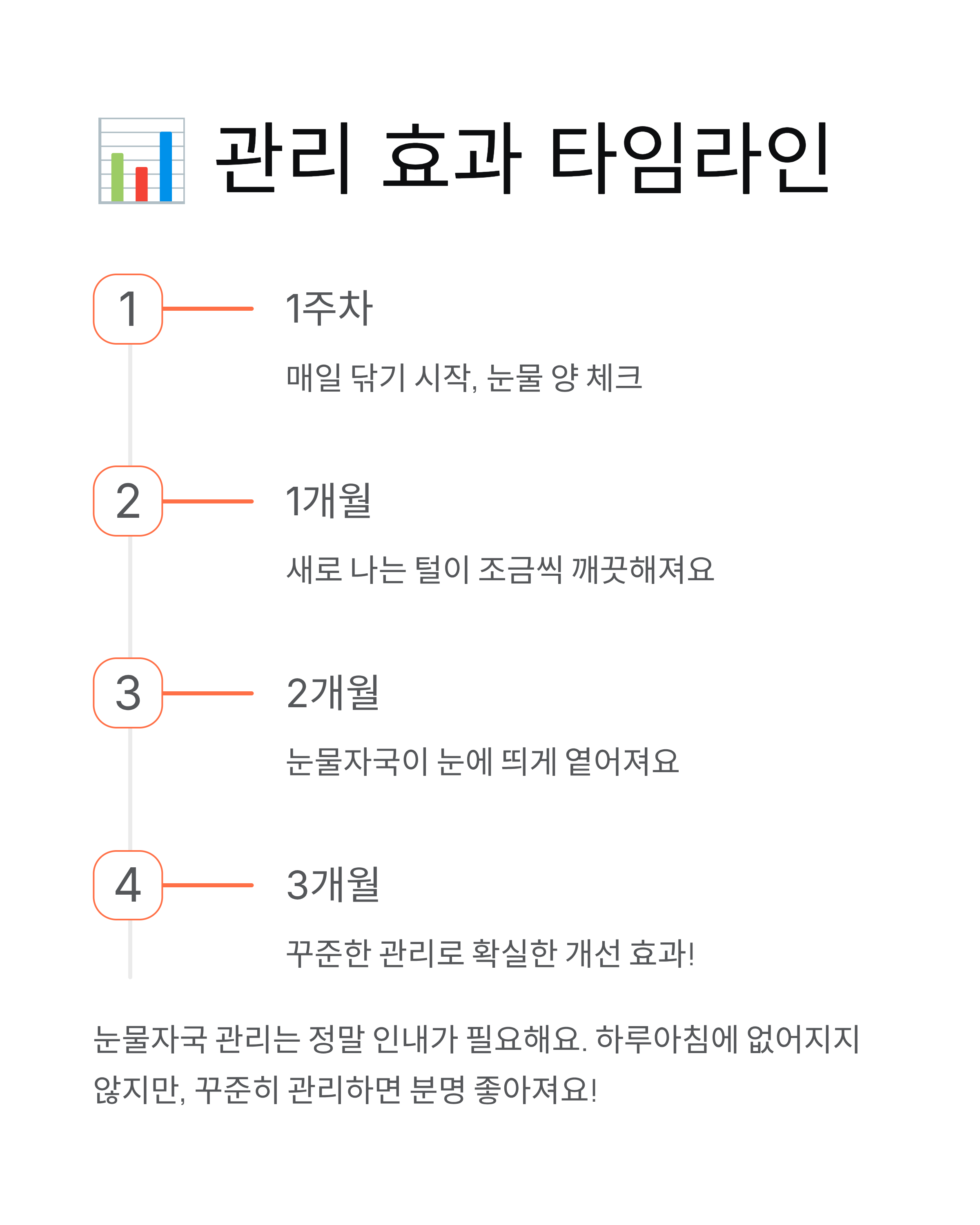강아지 눈물관리 ❘ 눈물자국 제거 원인 닦는법 사료 영양제 완벽 가이드