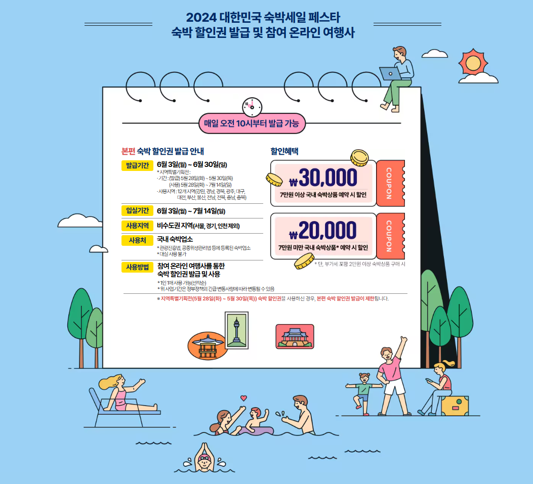 2024 숙박 세일 페스타 쿠폰
