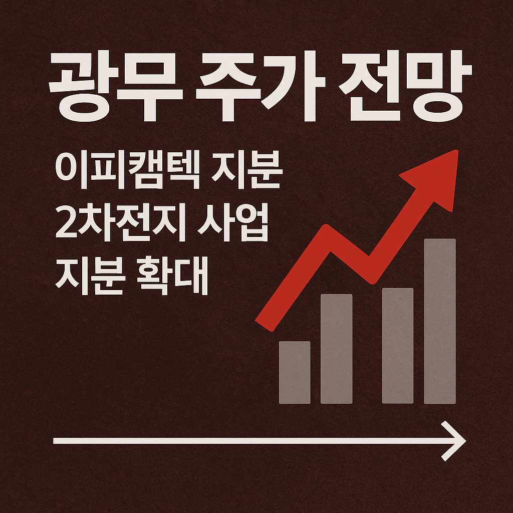 광무 주가, 이 흐름 계속될까? 이피캠텍 지분 추가 확보로 2차전지 도약 가속화