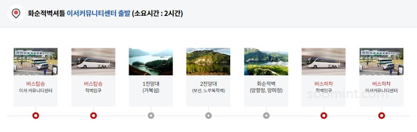 화순적벽 버스투어 예약, 탑승지 위치 , 투어코스