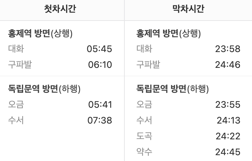 무악재역 첫차/막차시간표