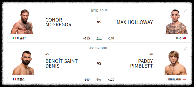 UFC 329