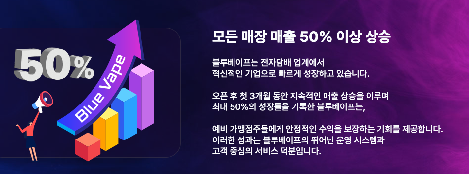 블루베이프 매장 운영 특징 우인 전담매장