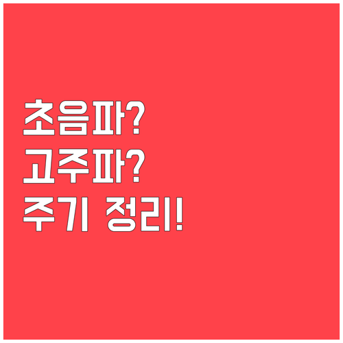 초음파, 고주파, 실 리프팅, 나에게..