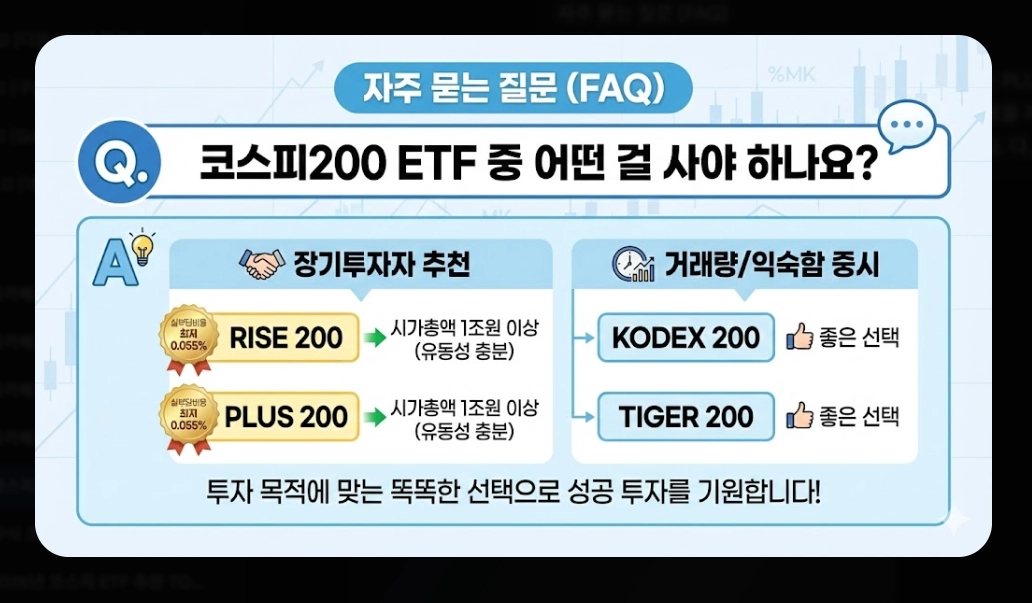 코스피200 ETF 추천 TOP 7 [2026년] 필수 확인 4가지 및 유형별 맞춤 전략