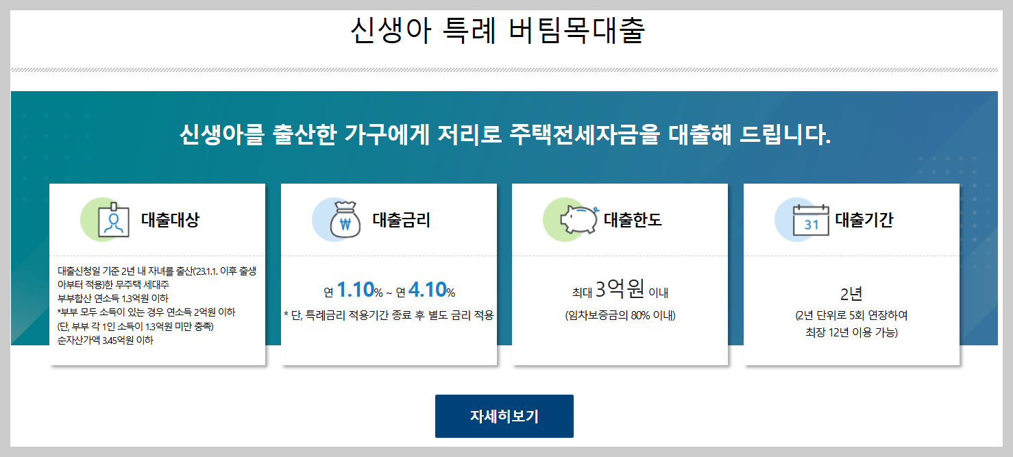 신생아 특례 버팀목 대출