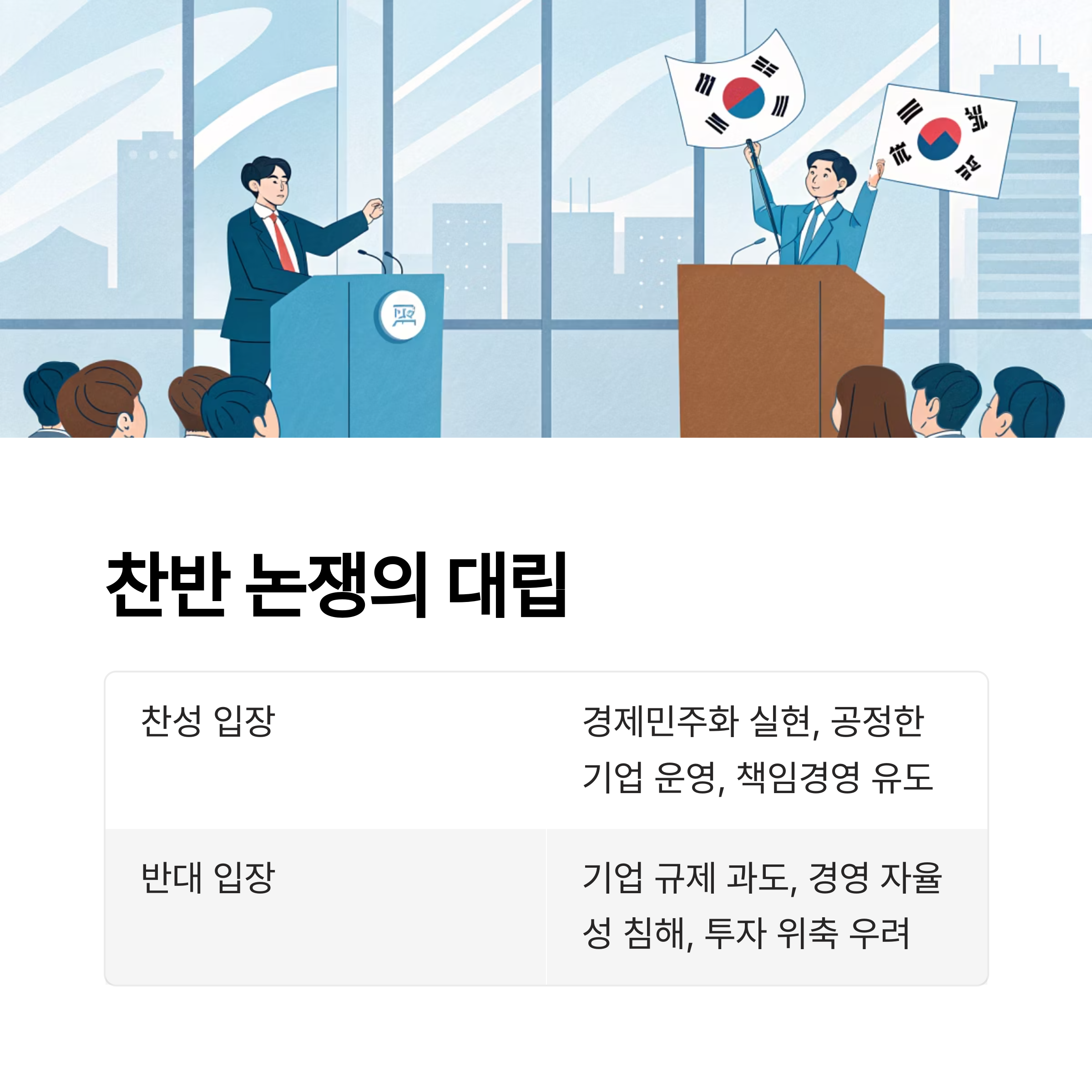 이재명 상법 개정이란?｜핵심 내용과 기업 영향 정리