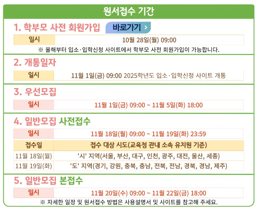 유보통합포털 어린이집 입소 대기 유치원 입학 신청