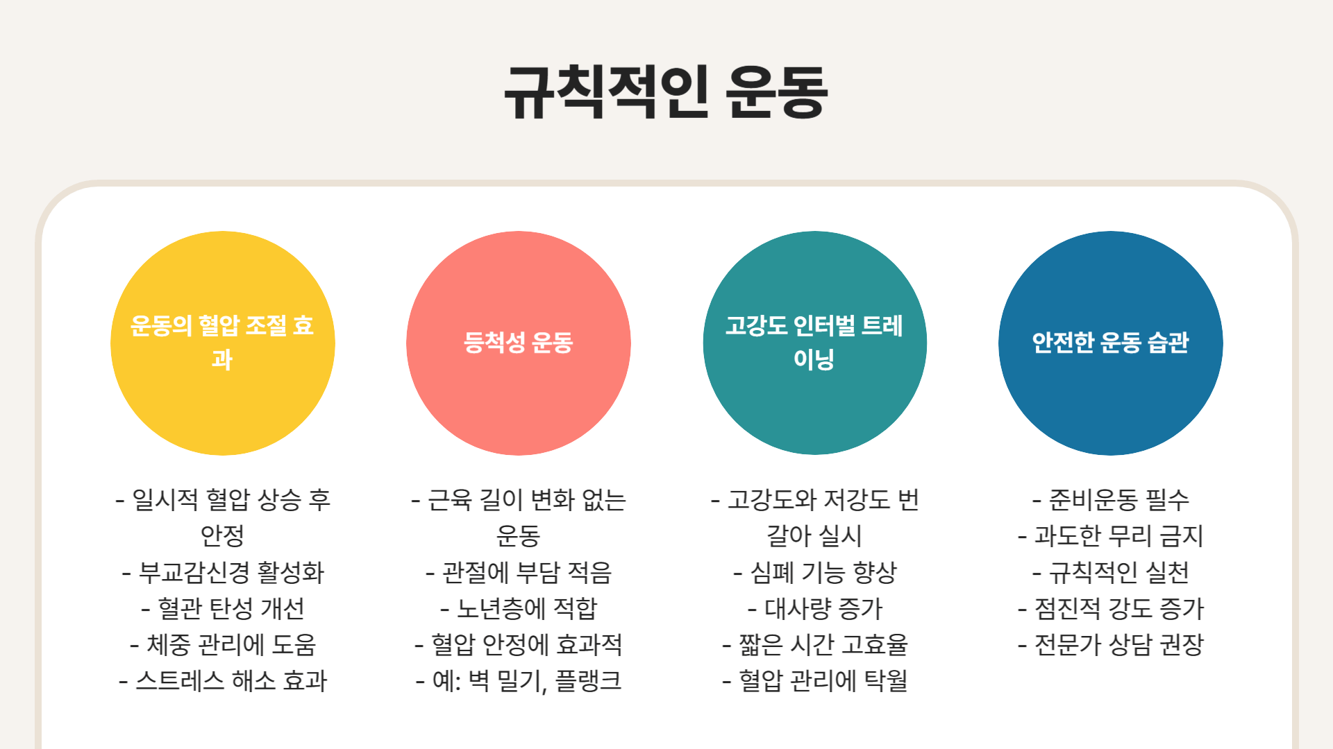약물 없이 혈압을 낮추는 4가지 방법