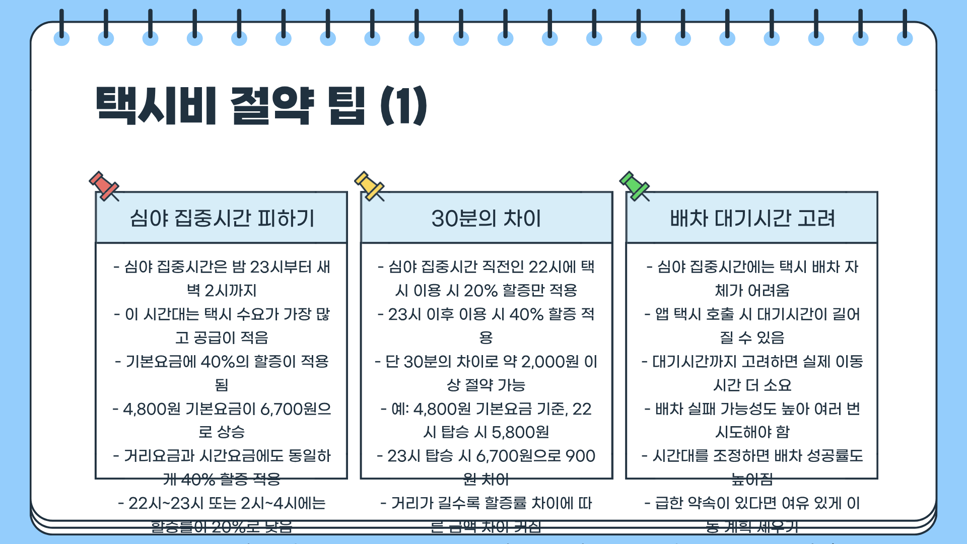 택시 할증 기본요금과 택시 할증 시간 총정리&amp;#44; &ldquo;심야 택시 요금 진짜 이렇게 오른다고?&rdquo; 