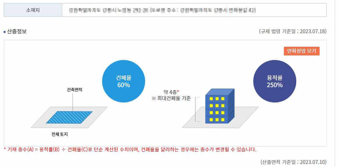 토지이e음 토지이용규제정보서비스 이용방법