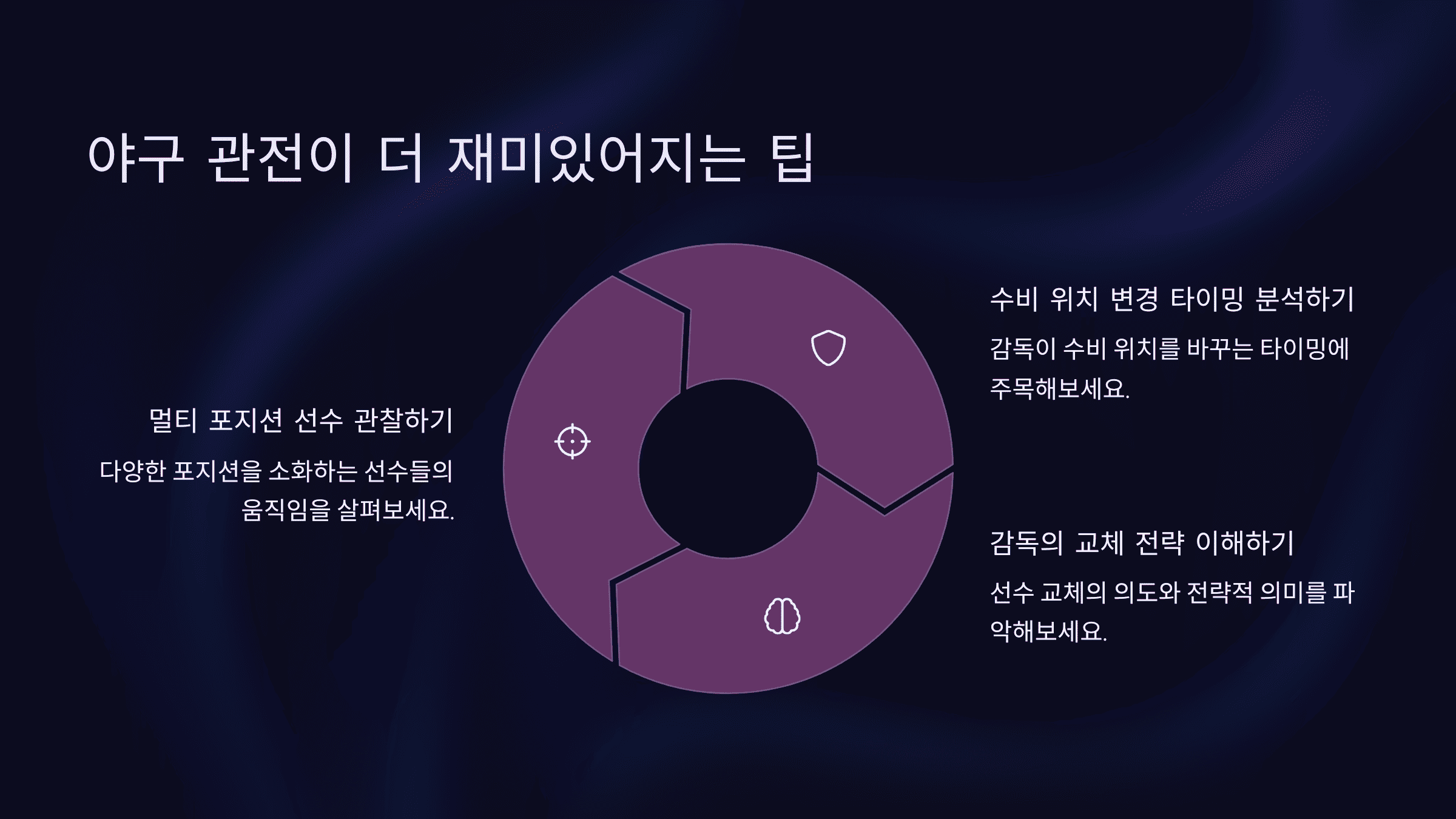 야구 관전이 더 재미있어지는 팁