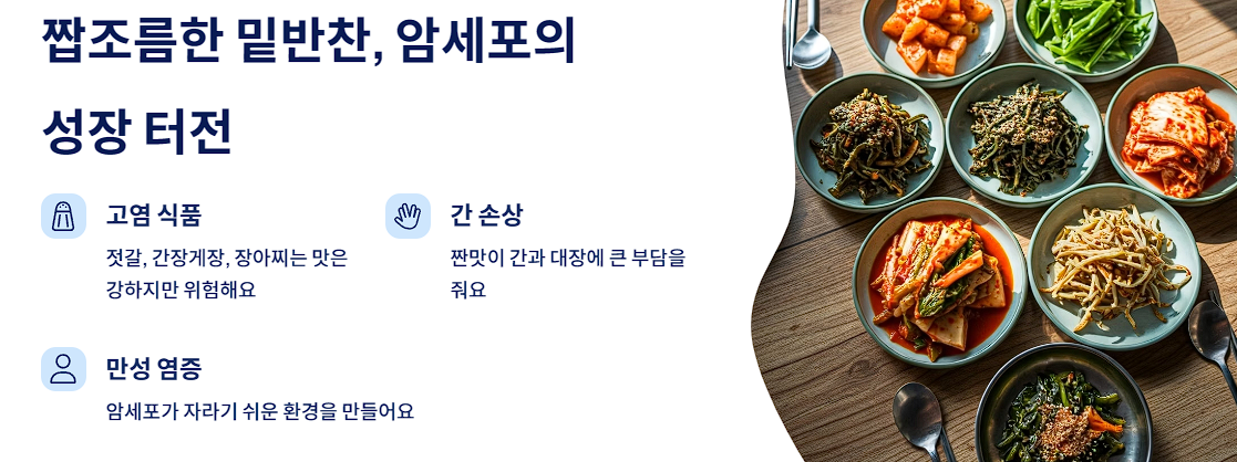 짭조름한 밑반찬, 암세포의 성장 터전