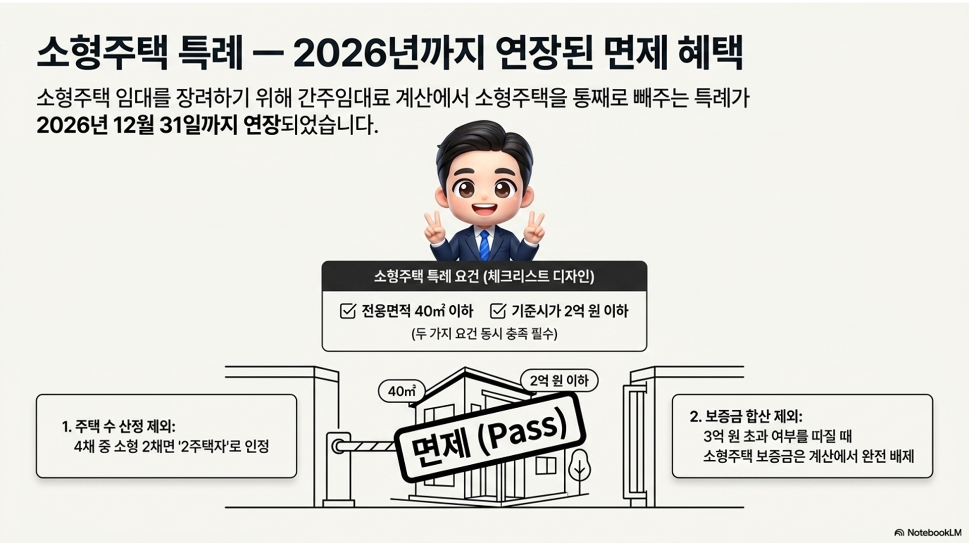 섹션 인포그래픽
