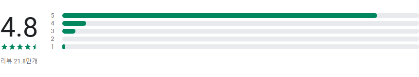 Simply Sing 나만의 노래 앱, 나만의 노래방