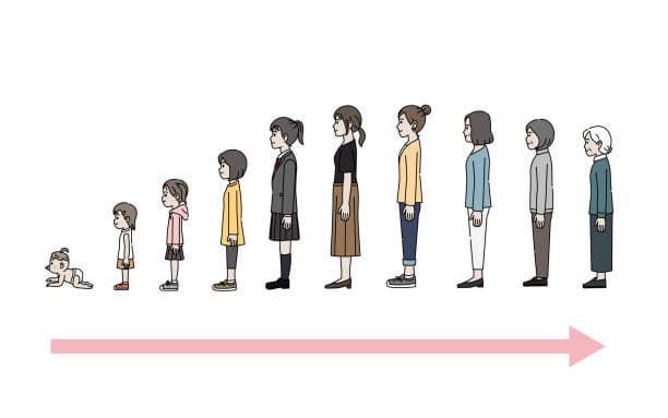 두드러기 연령별 특징과 맞춤형 관리 전략: 아기부터 노년층까지