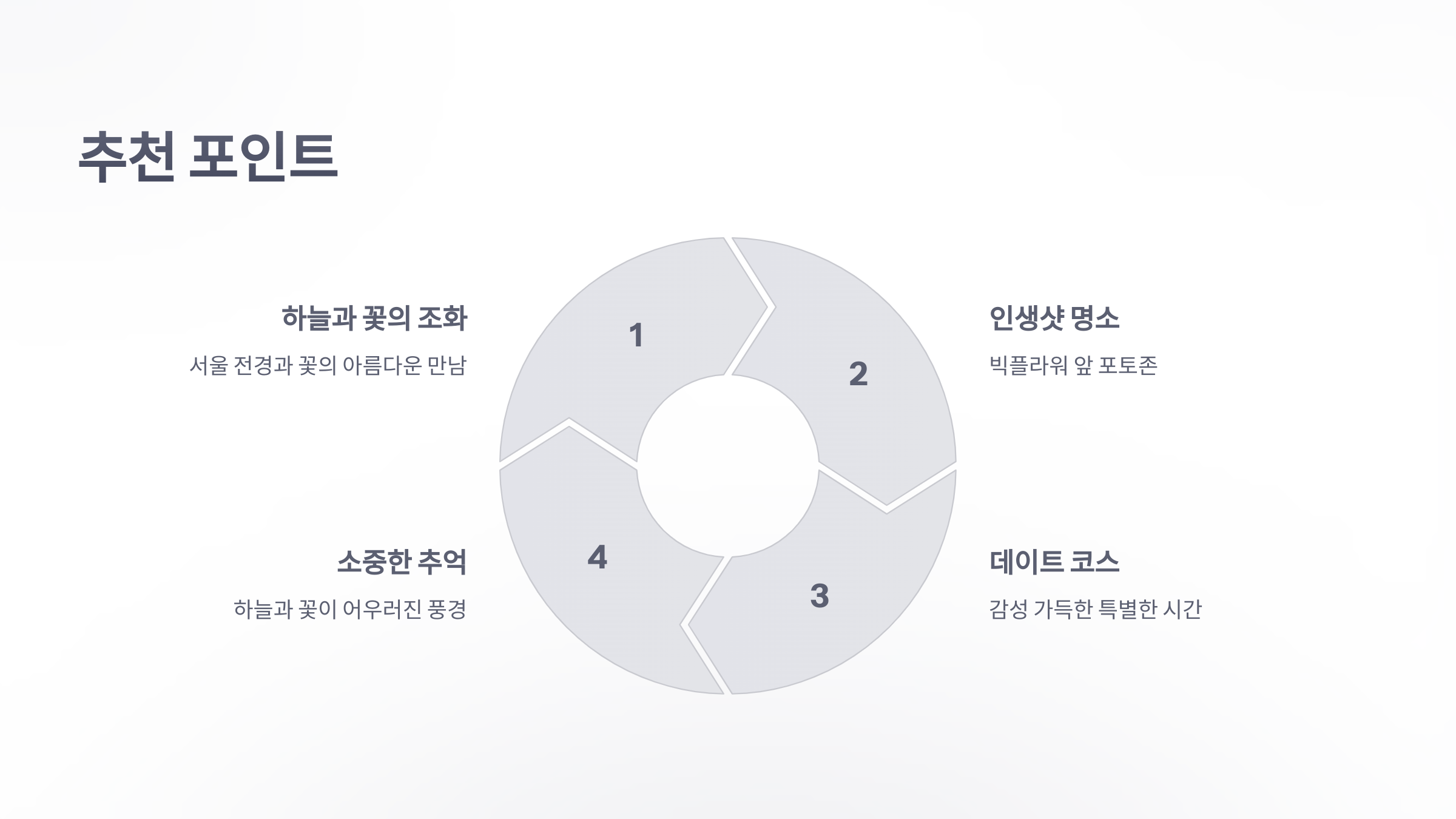 참조-블루밍-유니버스,-빅플라워-6