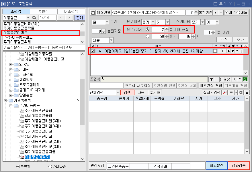 이동평균 이격도 조건식 1)