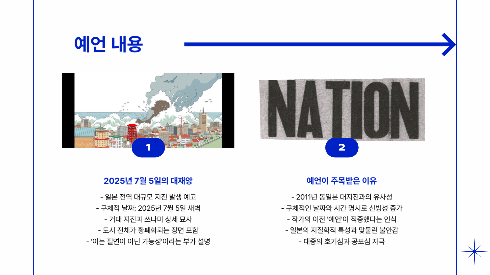 타츠키 료의 일본 대지진