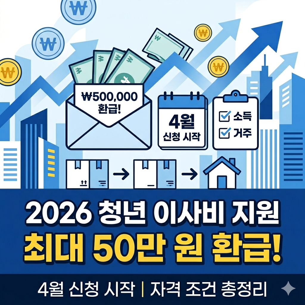 2026년 청년 이사비 지원사업 안내 썸네일 이미지_4춸 신청 시작, 자격 조건, 최대 50만 원 환급