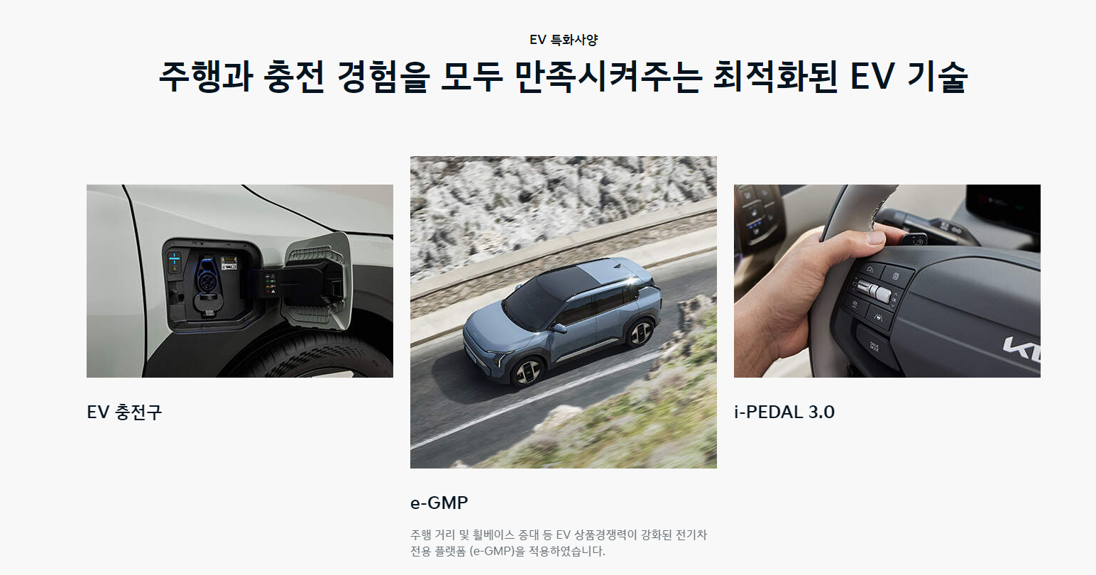 EV3 가격&amp;#44; 보조금&amp;#44; 사전계약 분석