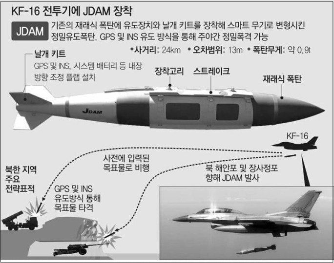단 한발로 함정을 두 동강 내는 가공할 JDAM VIDEO: Air Force destroys target vessel with ship-killing JDAM