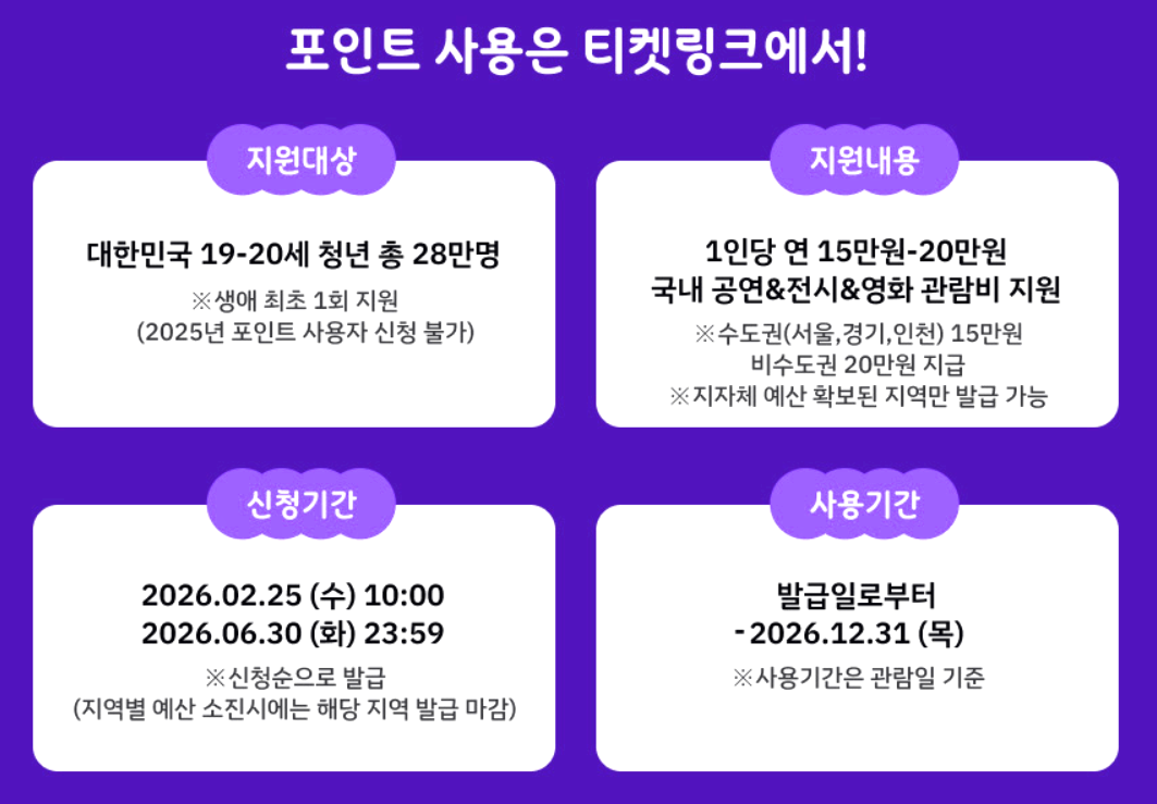 문화예술패스