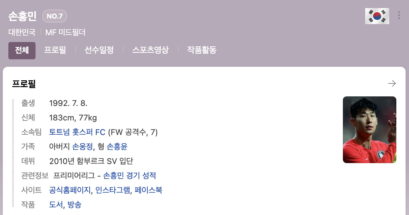 한국 브라질 16강